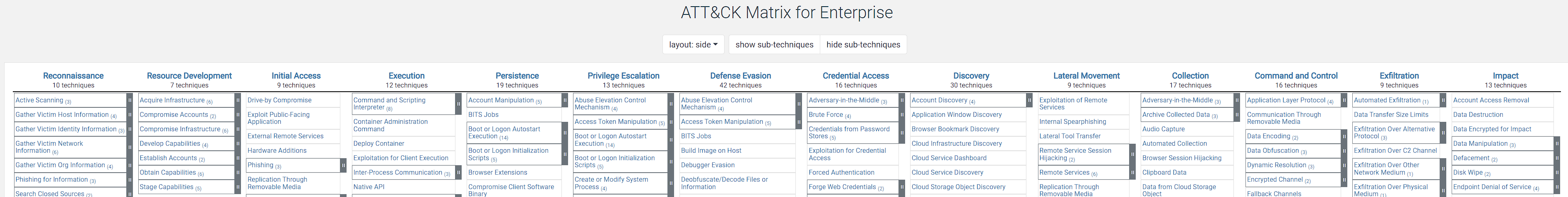 ATT&CK_Full_Framework.png