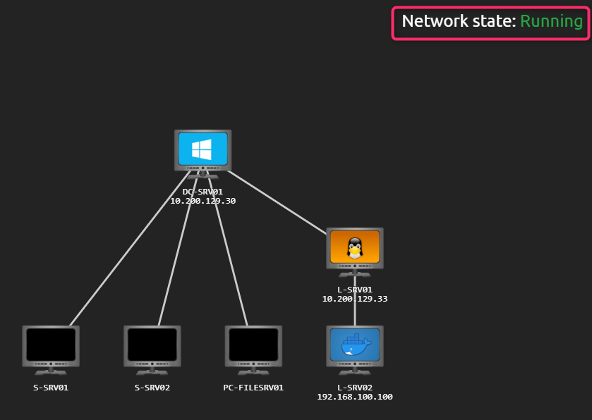 Task8 NetworkState.png